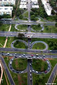 Cidade De Brasilia Distrito Federal Turismo E Cultura No Brasil Brasilia Capital Brasilia Cidade