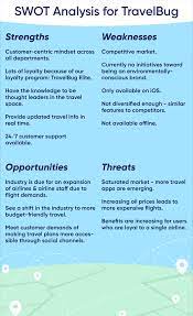 Maybe you would like to learn more about one of these? Swot Analysis Identifying Opportunities And Threats Across Your Mobile App Clevertap
