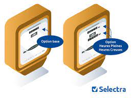 Les heures creuses (hc) sont des plages horaires de 8h durant lesquelles le prix du kilowattheure est moins cher d'environ 30% qu'en en heures pleines (hp) et qu'en comptage de base. Heures Creuses Edf Horaires Fonctionnement Tarifs
