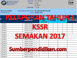 Mohd suhaimin isnen tuesday, december 05, 2017 0 comments. Pelaporan Tahun 1 Kssr Semakan Pendidikan Kesenian Sumber Pendidikan