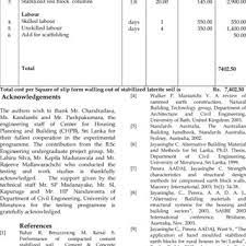 Use our concrete block calculator to estimate the number of blocks and material needed for your project. Cost Of Cement Stabilized Rammed Earth Walls Per 100 Sq Ft Download Table