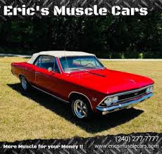 Image result for Regal Red 1966 Chevelle