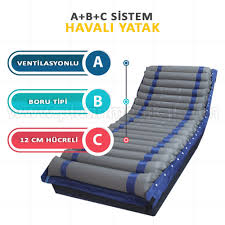 Hastalarin Vucudunda Yara Olusmasini Engelleyen A B C Hareket Sistemli Havali Yatak Platin Yatak Stoklarinda Mevcuttur Havaliyatak Platin Havali Yatak Yatak