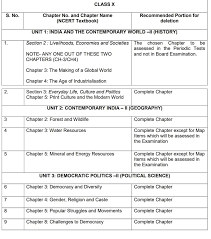 Mathematically proficient students can apply the mathematics they know to solve problems arising in everyday life, society, and the workplace. Cbse Reduces Class 10 And 12 Syllabus By 30 Here S What Has Been Deleted