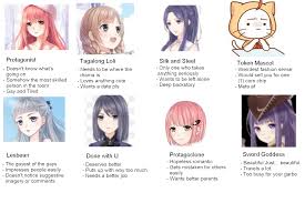 Tag Yourself Love Nikki Edition Lovenikki
