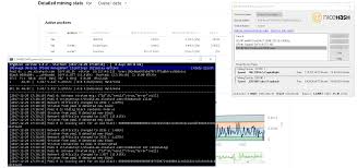Please contact us at team@miningchamber.com or let us know in our discord server if you would like us to add a certain miner software instructions. Cryptocurrency Mining Software Reddit Ethereum Wallet Not Opening Welcome To Govt College Of Education C T E