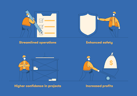 The risk management team of a construction company will weigh all of the above as well as create a plan to lower the risk of any project that they decide to do. The Construction Risk Management Guide With Infographic Bigrentz