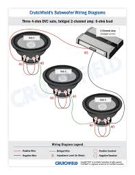 Electrical interlock and dc magnet coil. Subwoofer Wiring Diagrams How To Wire Your Subs