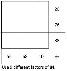 Maybe you would like to learn more about one of these? Yohaku On Twitter Start Your Day With This Yohaku Fill In Cells With 9 Different Factors Of 84 To Get Totals Shown In Each Row Column Https T Co Zpdcwsqjnj Twitter