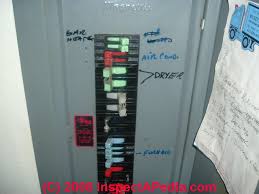 Using an electrical panel label template excel can eliminate having to purchase new breakers and make. How To Map Electrical Circuits How To Find Out Which Circuit Breakers Or Fuses Control Which Electrical Circuits In A Home