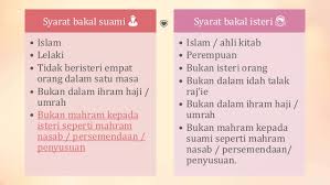 Kegemilangan dan kejatuhan kerajaan bani abbasiyah naemah siti suaidah aina nadirah nur aisyah akmal. Pendidikan Islam Tingkatan 5