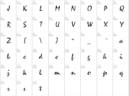 Fire font free brushes licensed under creative commons, open source, and more! Download Free Mariah Regular Font Dafontfree Net
