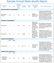 If any deficiencies are noted and the. Water Quality Lab Report Matrix Education