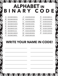 Christmas Coding Activity Steam Ornament For Kids Teaching Coding Coding Lessons Coding For Kids