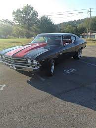 Pin On Classic Cars For Sale