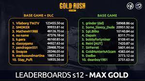 What we know about it so far? Gold Rush The Game End Of Season 12 Steam News