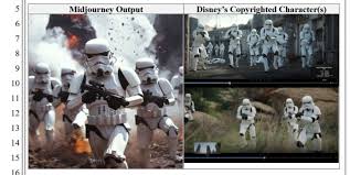 Disney Universal 聯手起訴Midjourney：AI 生成角色涉版權侵權 ...