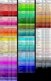 And against titans is where colour stacking really shines. Raspad Cist Anegdota Empires And Puzzles Colors Dumbadventures Com