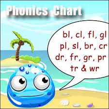 Initial Blends Phonics Chart Free Printable Great For