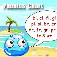 phonics charts free printable common writing reading