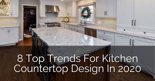 kitchen countertop design in 2020