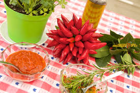 Check spelling or type a new query. Salsa Rossa Al Punch Per Carne Alla Griglia La Piu Facile E Gustosa Delle Salse Ricette Di Cucina