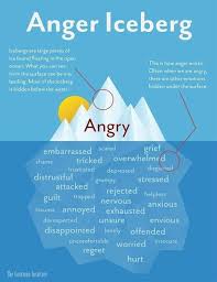 Pin On Ptsd Post Traumatic Stress Disorder