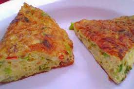 Saran Resep Cookpad Cookpad Telur Dadar Sayuran In 2021 Resep Telur Makanan Enak Memasak