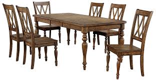 Select from a wide variety of chromcraft bar stools at dinette online. Furniture Catalog