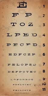 Eye Exam Chart Signage Hang Tags Eye Chart Eye Exam