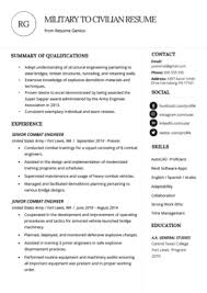 However, before you begin to list them, consider first the message you are trying to convey to your host organization. Internship Resume Examples Template How To Write Your Own