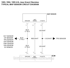 2000 jeep grand cherokee starter repair guides wiring diagrams. 1993 1995 Map Sensor Wiring Diagram Jeep Grand Cherokee 4 0l