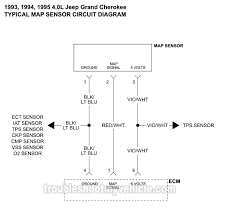 Chevy impala ss chevrolet silverado 2003 jeep grand cherokee grand cherokee overland. 1993 1995 Map Sensor Wiring Diagram Jeep Grand Cherokee 4 0l