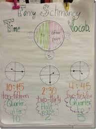 Math Menu 3 M 3 Telling Time Lessons Tes Teach