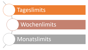 With regard to establishing a new or expanding an already existing entity domiciled in germany, the german supervisory authorities stand ready to discuss the pertinent issues. Wie Viel Geld Kann Ich Am Tag Abheben Bezahlen De