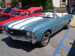 Image result for French Blue 1972 Hussmann