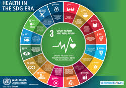 These smaller ones, however, are. Who Europe Sustainable Development Goals 3 How Does Health Feature In The 2030 Agenda