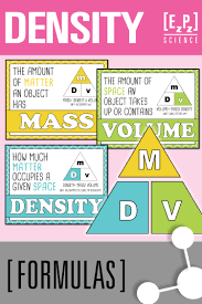 Density Formula Posters And Density Triangle Calculating Density Science Formulas Density