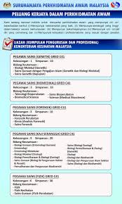 (bls) melaporkan hampir 18,000 ahli fizik yang bekerja di amerika syarikat. Spa Malaysia On Twitter Peluang Kerjaya Dalam Perkhidmatan Awam Pelbagai Jawatan Di Kkm Tarikh Tutup 25 Mei 2018 Jumaat