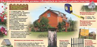 можно ли ставить глухой забор между соседями в частном доме Na Kakom Rasstoyanii Ot Zabora Mozhno Stroit Dom Hozpostrojki Trebovaniya K Zaboru