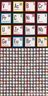 Tela Negra Sistema Periodico Robert Kaufman Science Fair In 2020 Fabric Retro Fabric Kaufman