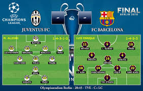 Se la jugará en la última jornada el pase a octavos ante eslovaquia Uefa Champions League Final Berlin Juventus Fc Vs Fc Barcelona Ivanbasten Com Futbol Scout Analisis