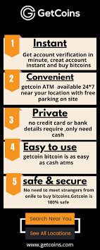 Total number of bitcoin atms / tellers in and around roseville, ca: Pin On Getcoins