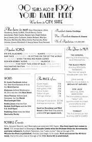 Pin By Lynette Roland On Birthday 90th Birthday Invitations 90th Birthday 90th Birthday Decorations