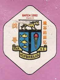 Maybe you would like to learn more about one of these? Smk Tunku Abdul Rahman Batch 1992 Alor Star Photos Facebook