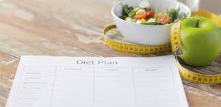 Yoga smart goals for beginners. Make A Weight Loss Plan Work With Smart Goals Healthconnect