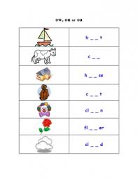 spelling patterns teaching ideas