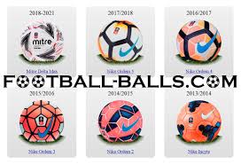 Die nächsten spieltage (32 bis 34) in der aktuellen saison stehen an. Football Balls Database Posts Facebook