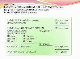 Maybe you would like to learn more about one of these? Investasi Jangka Panjang Obligasi Ppt Download