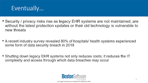 Decommissioning Legacy Ehr Systems By Boston Software Systems Healthcare Rpa